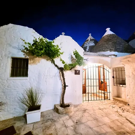 Panoramic Terrace * Alberobello