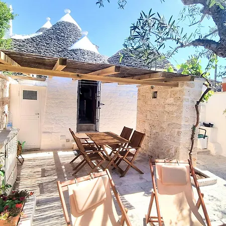 Panoramic Terrace